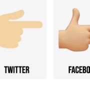 Image result for Pointing No Background