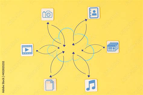 Cloud Save Diagram に対する画像結果