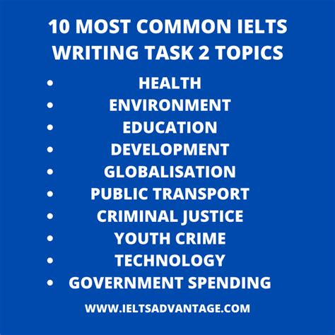 Toradh íomhá ar IELTS Writing Task 2 Topics