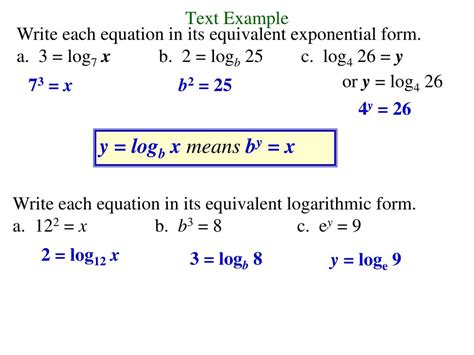 Image result for Equation in Logarithmic Form