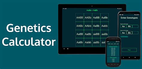 Image result for Rust Genetics Calculator