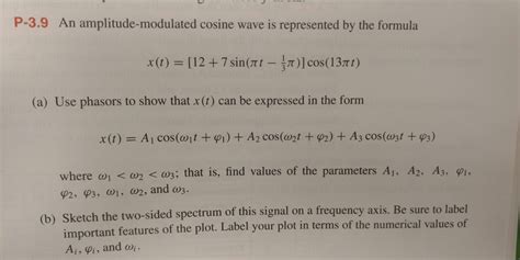 Cosine Wave Amplitude Modulation に対する画像結果