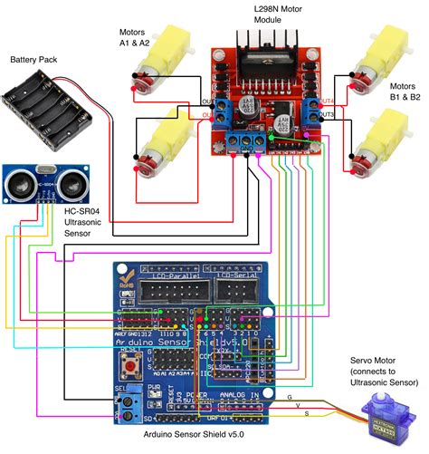 Afbeeldingsresultaten voor Arduino Servo Motor Shield