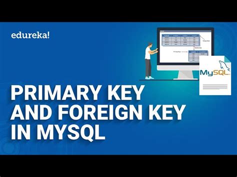 Image result for Create Table in MySQL with Primary Key