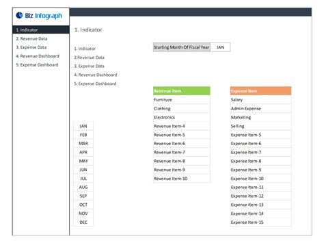 Variance Analysis Dashboard Example に対する画像結果