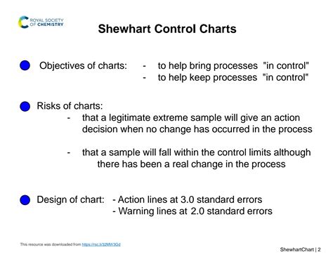 Afbeeldingsresultaten voor Poisson Shewhart Control Chart