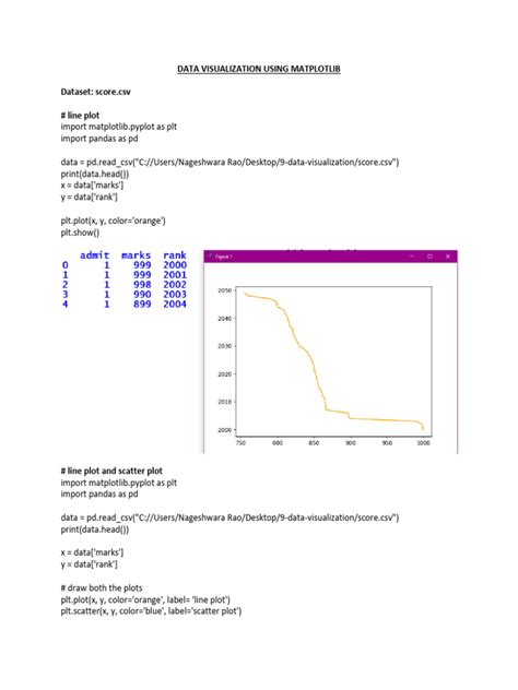 Image result for Matplotlib Documentation