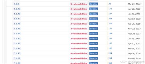 Afbeeldingsresultaten voor MySQL JDBC