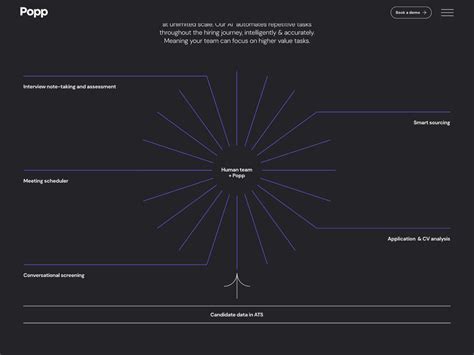 Image result for Platform Design Diagram
