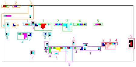 Image result for What Is the Most Famous Esoteric Programming Language