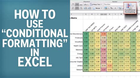Image result for What Does Conditional Format Mean in Excel