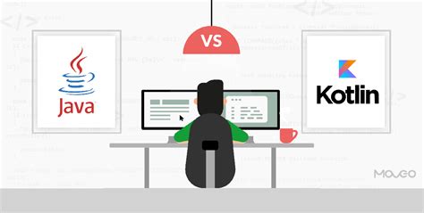 Image result for Java Kotlin Android Studio