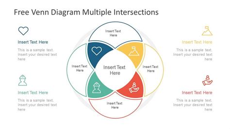 Image result for Visualization Venn Diagram