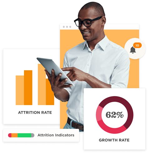 Image result for Employee Database System Open Source