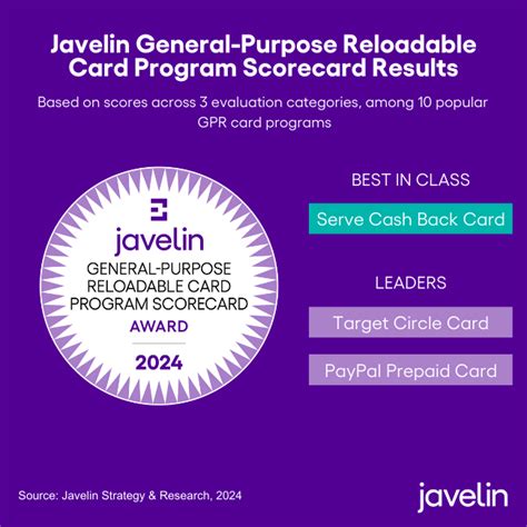 Enance Javelin Card に対する画像結果