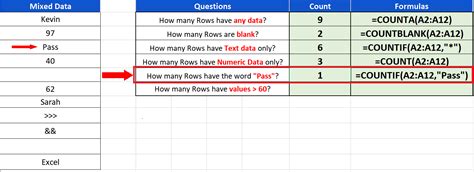 How to Count Rows in Excel Using Formula に対する画像結果