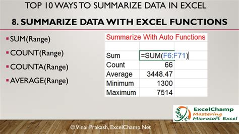 Image result for +How to Summarise Excel Data in a Table