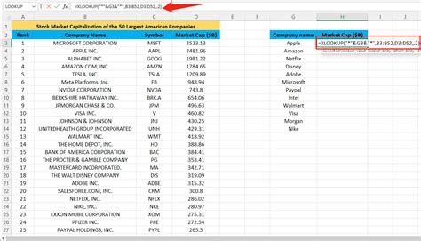 Résultat d’images pour Xlookup in Excel Formula Definition
