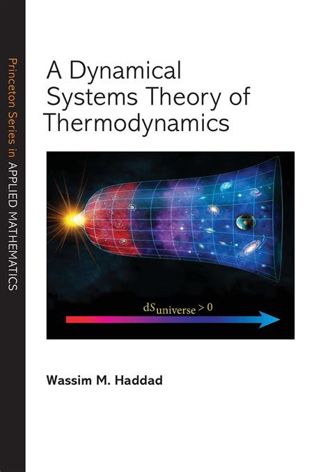 Image result for Dynamical System Theory