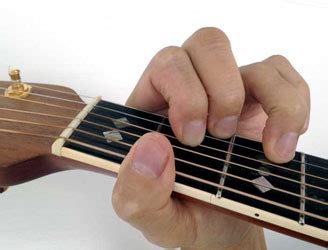 Image result for CRO Guitar Tutorial