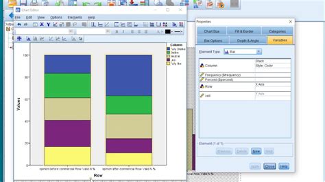 Toradh íomhá ar How to Create a Stacked Bar Chart in SPSS