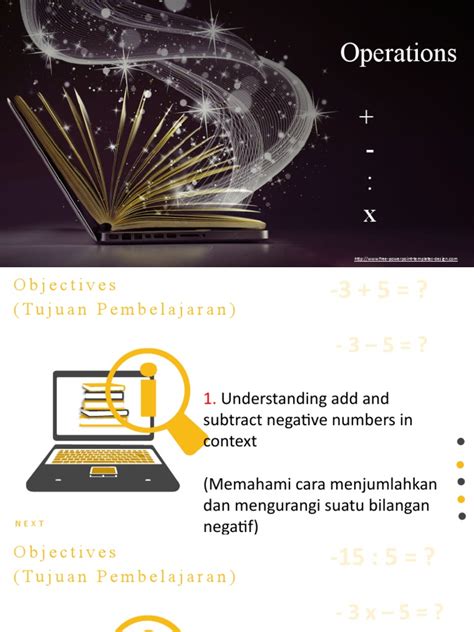 Image result for Addition Subtraction Multiplication Division