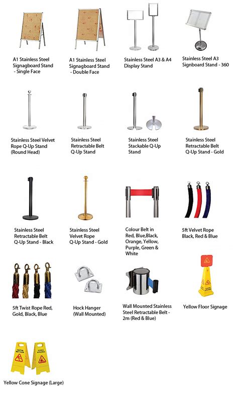 Image result for Equipment Plan Signboard