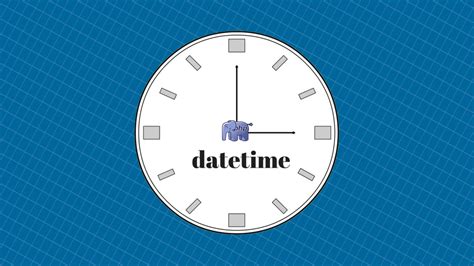 Date and Time Functions in PHP Program に対する画像結果