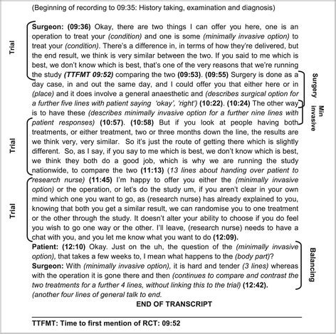 Image result for Annotated Coding On Qual Transcript