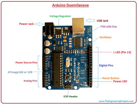 Image result for Arduino Laser