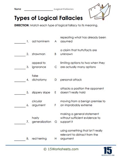 Afbeeldingsresultaten voor Problem Solving Critical Thinking Worksheets Fallacy
