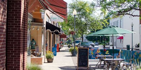 Image result for SIP Tool