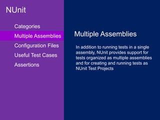 NUnit Execution Diagram に対する画像結果