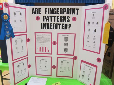 Image result for Fingerprint Science Fair Project