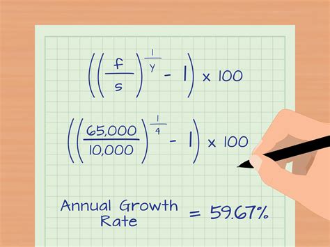 Image result for How to Calculate Growth Rate