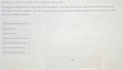 Image result for Future Value Single Sum Table