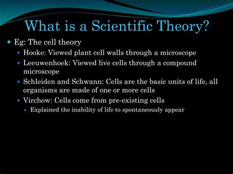 Image result for Scientific Theory of Evolution