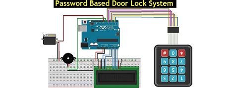 Image result for Arduino Servo Door Lock