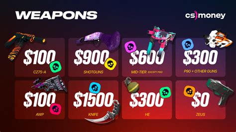 CS-R2 Free Money に対する画像結果