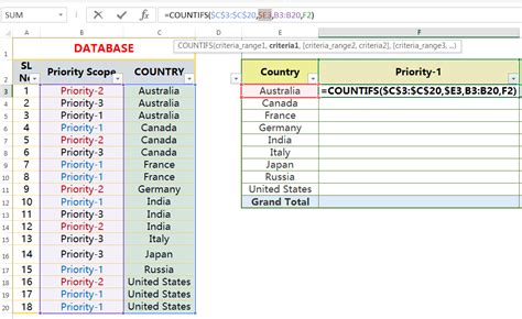 Image result for Cell Reference Types in Excel