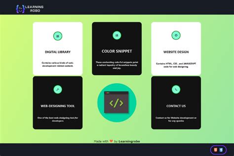 Image result for Introduction HTML Page Template