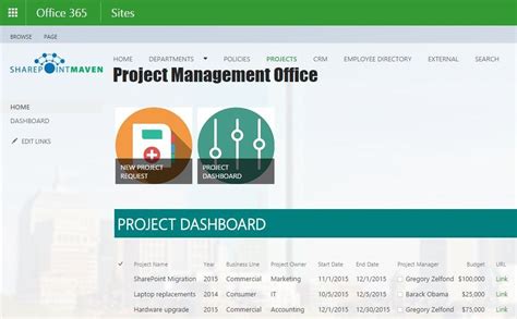 Image result for How to Create Project Template SharePoint