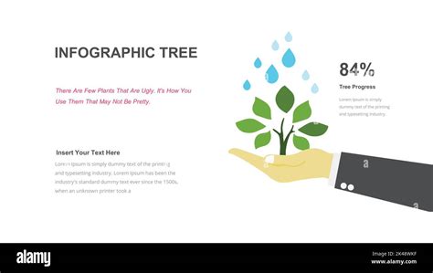 Résultat d’images pour Tree Visualization