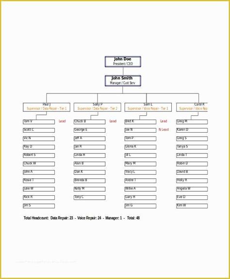 Image result for Editable Hierarchy Chart Template