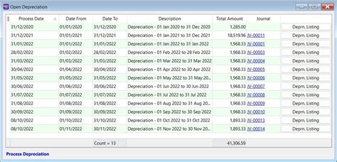 Depreciation in SQL に対する画像結果