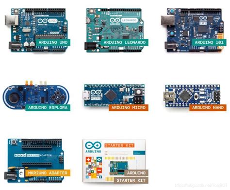 Image result for Arduino China