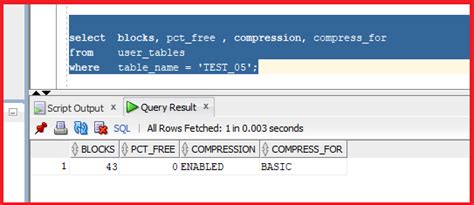 Image result for Constarints Compression in DBMS
