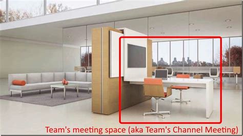 Invite Someone to a Teams Channel に対する画像結果