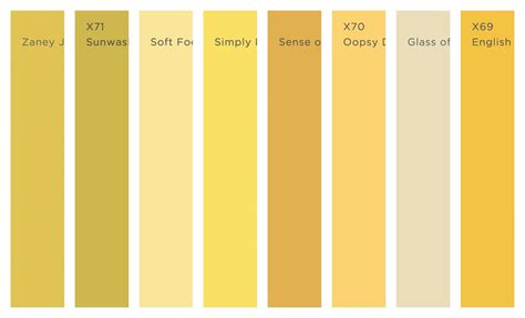 Image result for Yellow Paint Color Chart