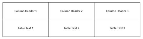 Image result for How to Middle Text in Word Table